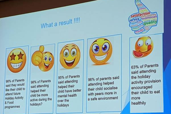 Smiley Graph