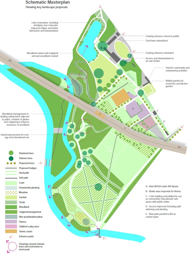 Landscape masterplan