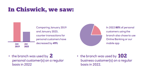 The section of NatWest's report claiming it had just two regular personal customers