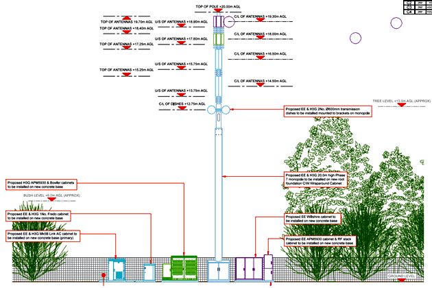 Drawing of planned mast from applicant's submission