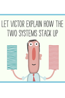 Victor the Vote Counter