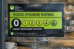 Ealing Ranks Second for Low-rated Food Premises