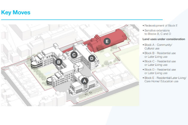 Outline proposals for the Ravenscourt Park site